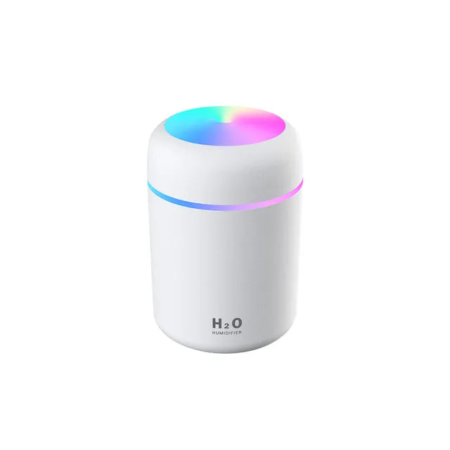 AirMist Mini - Compacte USB Luchtbevochtiger