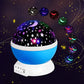 StarGlow Projector - LED Nachtlamp met Kleuren en USB
