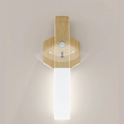 VersatileGlow - Slimme 3-in-1 Nachtlamp met Sensor