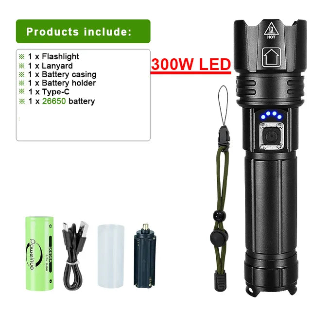 LumiBeam Zaklamp - Krachtige Oplaadbare LED Zaklamp