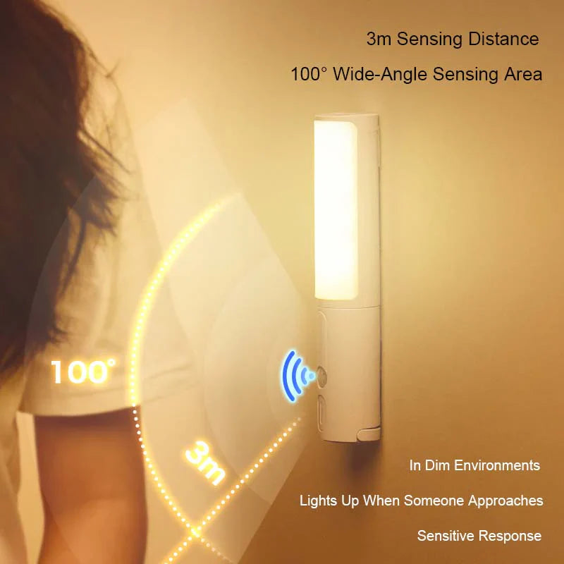 Lumos Glow - Slimme LED Nachtlamp met Sensor