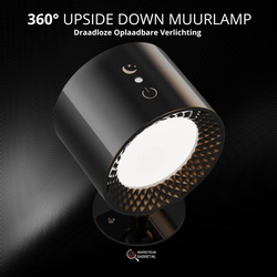 360° Upside Down Muurlamp - Draadloze Oplaadbare Muurlamp