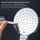 KalkBuster Brush – Krachtige Oplossing voor Vuil en Verstoppingen