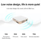 SmartBeam Projector - Innovatieve Full HD Beeldweergave
