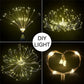SolarGlow Light – Stijlvolle Zonne-LED Tuinlamp 90 Leds