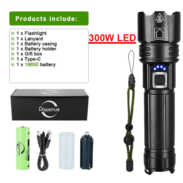 LumiBeam Zaklamp - Krachtige Oplaadbare LED Zaklamp