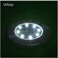 GlowSphere – Draadloze LED Tuinverlichting voor Buiten