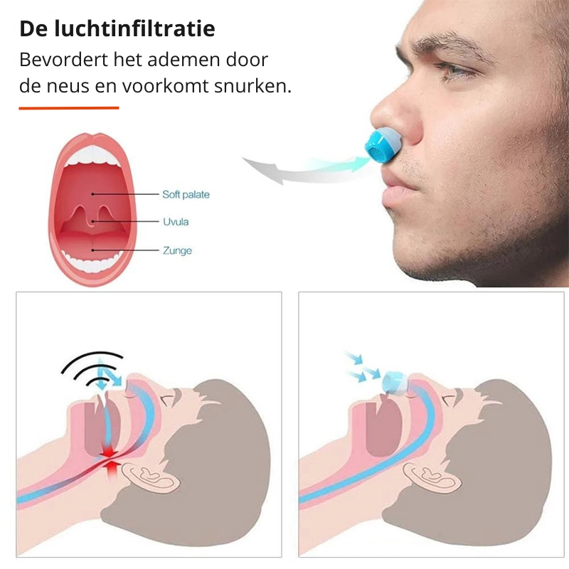 SleepPure - Anti-Snurk & Luchtfilter Systeem