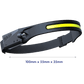 GlowSense - Inductie Hoofdlamp met Sensor (1+1 Gratis)