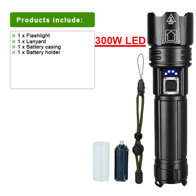 LumiBeam Zaklamp - Krachtige Oplaadbare LED Zaklamp