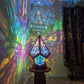 StarGlow Projector - 3D USB Nachtlamp Sterrenhemel
