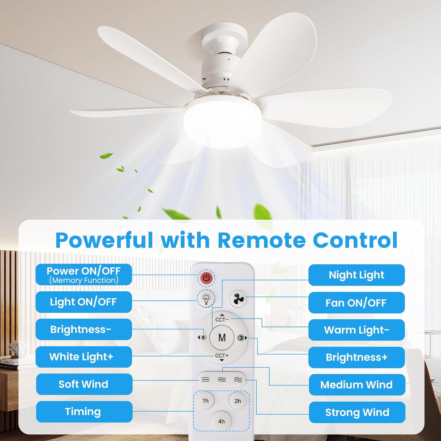 BreezeLight Fan – Verstelbare LED Plafondventilator