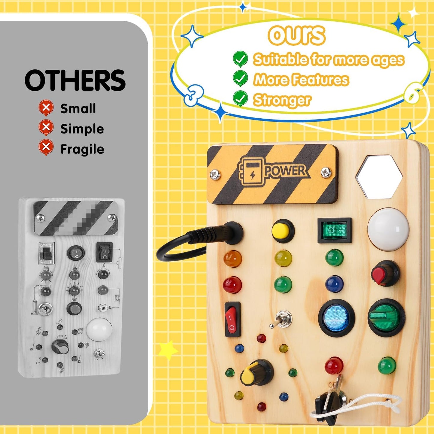 LumiBoard - Educatief LED Prikbord voor Peuters Montessori
