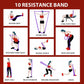 PowerBand Set – Weerstandsbanden voor Krachttraining
