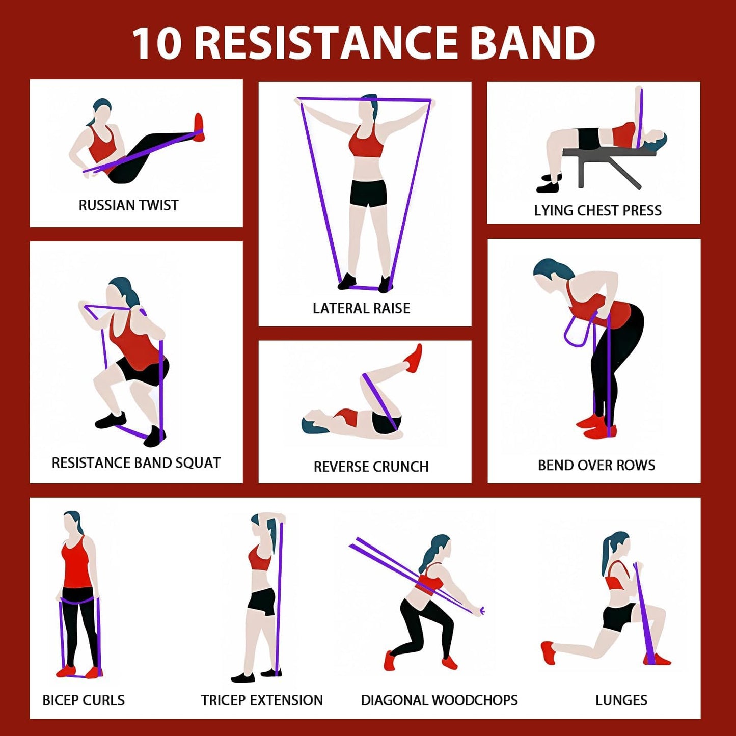 PowerBand Set – Weerstandsbanden voor Krachttraining