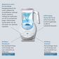 HydroPure – Geavanceerde Waterfilterkan voor Gezondheid