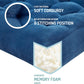 ZenCushion – Set van 2 Luxe Meditatiekussens