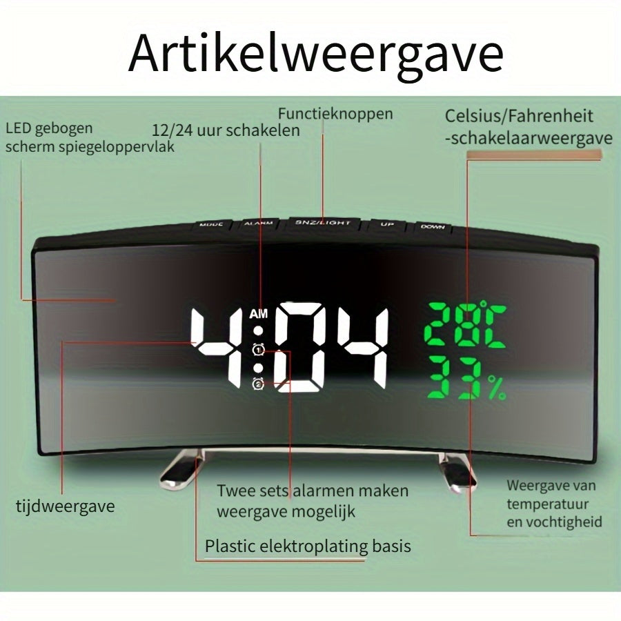 SmartClock - Slimme LED Wekker met USB-Functie