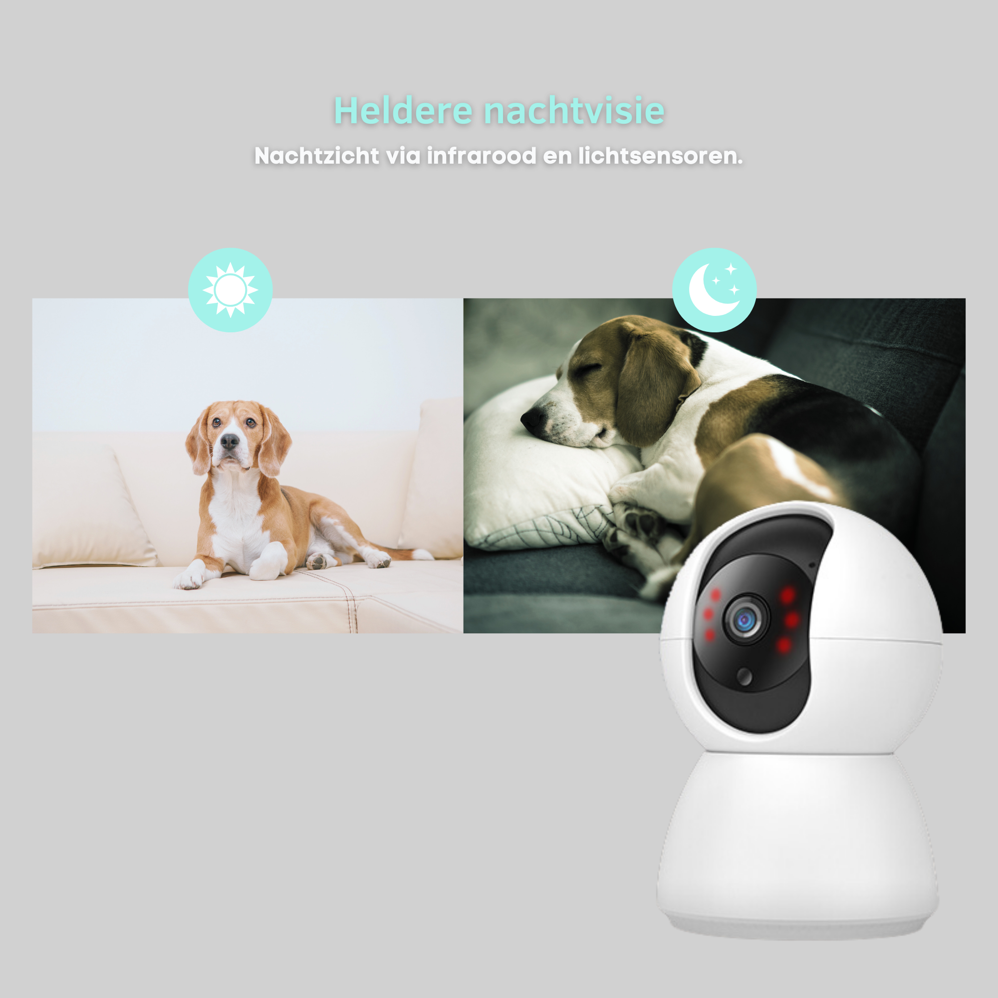 Premiumpets Slimme Camera - Blijf Verbonden met je Huisdier