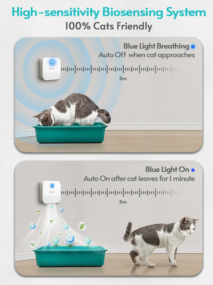Geurverdrijver voor Kattenbak - Frisse Lucht Altijd Dichtbij