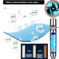 HydroPower Showerhead – Duurzame Douchestraal met Filter