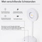 Gallery Light - Stijlvolle draadloze oplaadbare muurlamp (1 + 1 gratis)