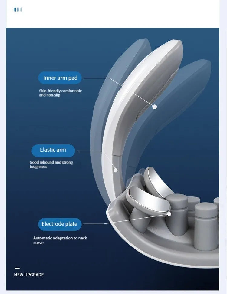 NeckEase Device – Draagbare Nekmassager voor Ontspanning