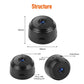 SensorCam – Geavanceerde WiFi Beveiligingscamera