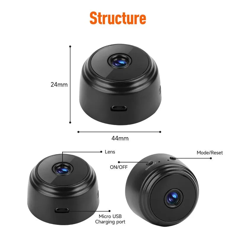 SensorCam – Geavanceerde WiFi Beveiligingscamera