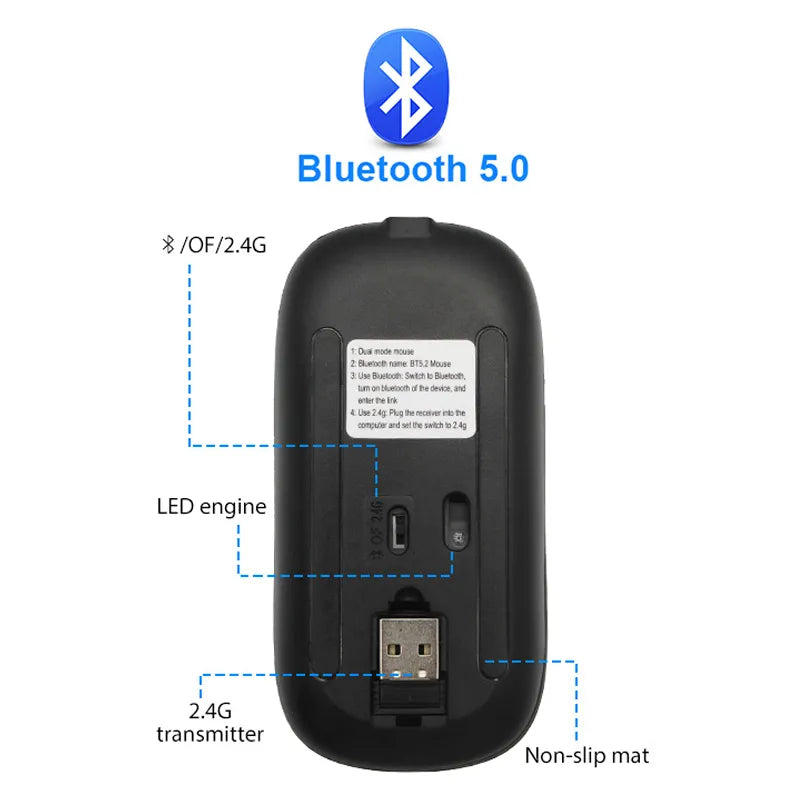 LuxeClick Mouse – Draadloze Oplaadbare Bluetooth Muis
