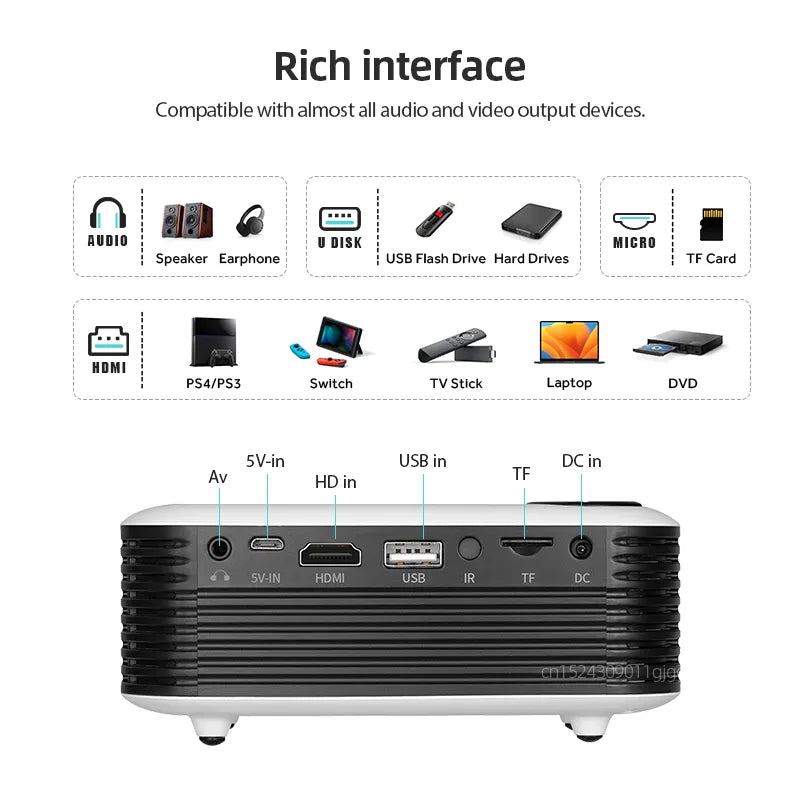 MiniCine Projector - Compacte Bioscoopervaring voor Thuis