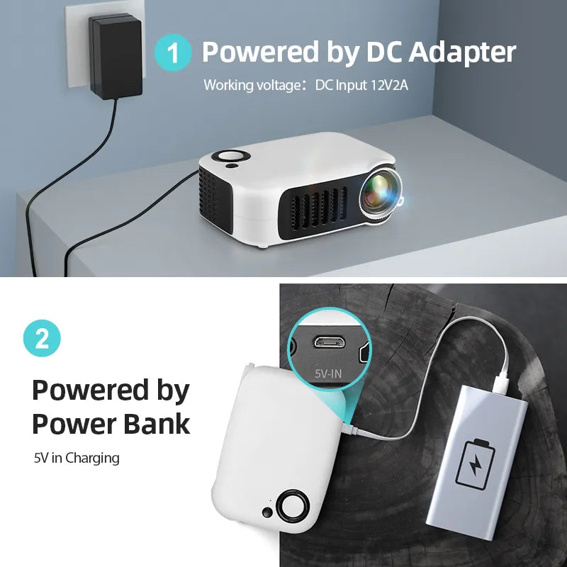 MiniCine Projector - Compacte Bioscoopervaring voor Thuis