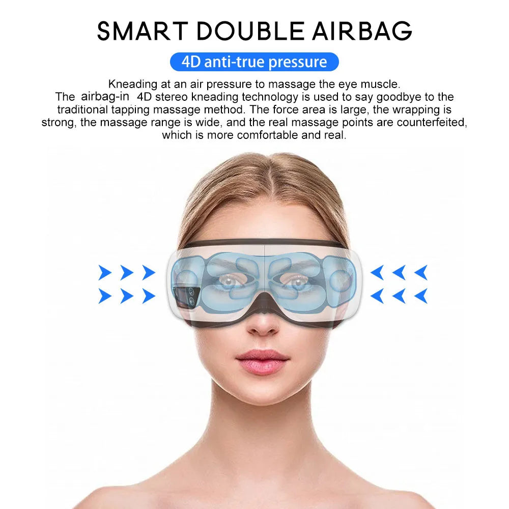 EyeGlow – Slimme 6D Oogmassage met Airbag Technologie