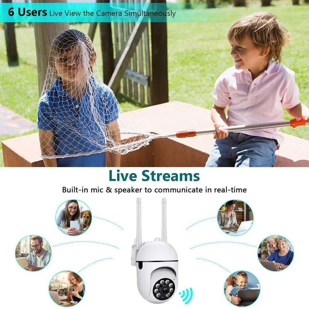 CamGuard – Slimme WiFi Beveiligingscamera voor Mobiel