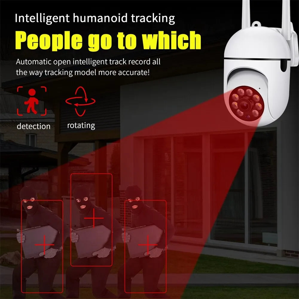 CamGuard – Slimme WiFi Beveiligingscamera voor Mobiel