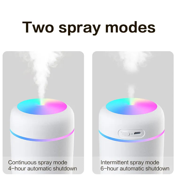AirMist Mini - Compacte USB Luchtbevochtiger
