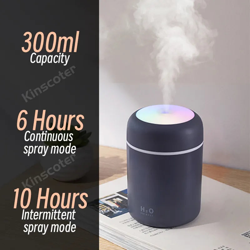 AirMist Mini - Compacte USB Luchtbevochtiger