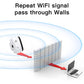 WiFiMax Booster - Krachtige Externe WiFi-versterker