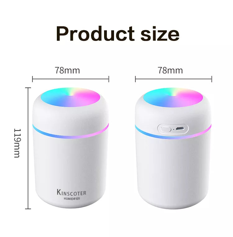 AirMist Mini - Compacte USB Luchtbevochtiger