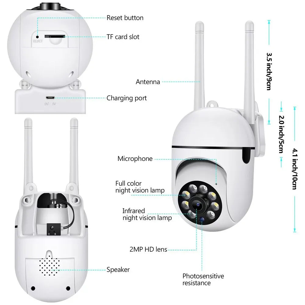 SmartGuard - Slimme WiFi Beveiligingscamera voor Thuis
