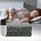 CozyLayer – Dubbelgelaagd Verwarmd Tapijt met Timer