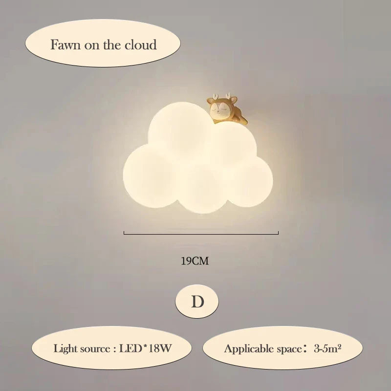 CloudLight – Moderne LED Wandlamp voor Kinderen