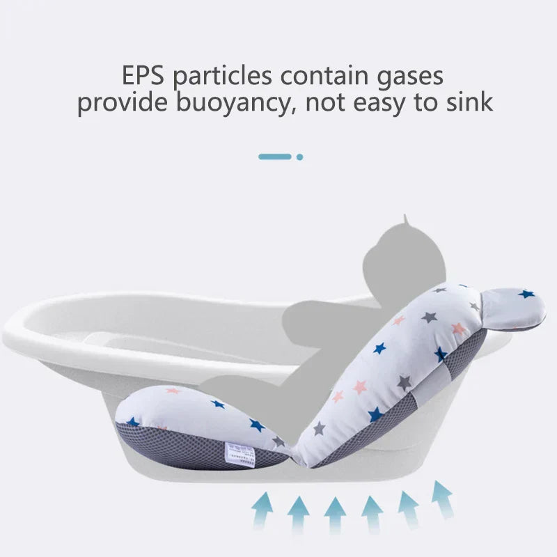 SplashEase - Veilig Draagbare Anti-Slip Babybadmat