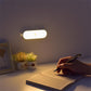 Brighté - Draadloze Oplaadbare Bewegingssensor Wandlamp