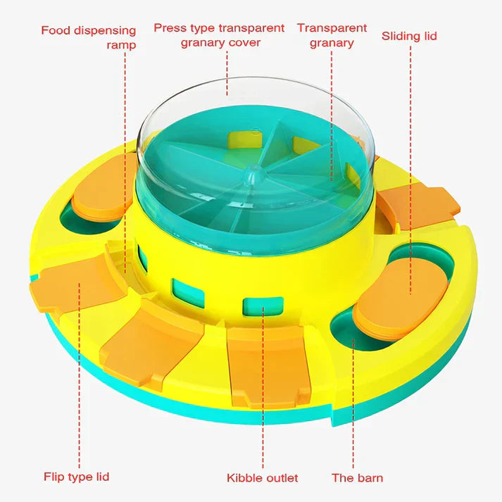 PuzzleFeast Pet Feeder - Interactief Voederspel voor Huisdieren