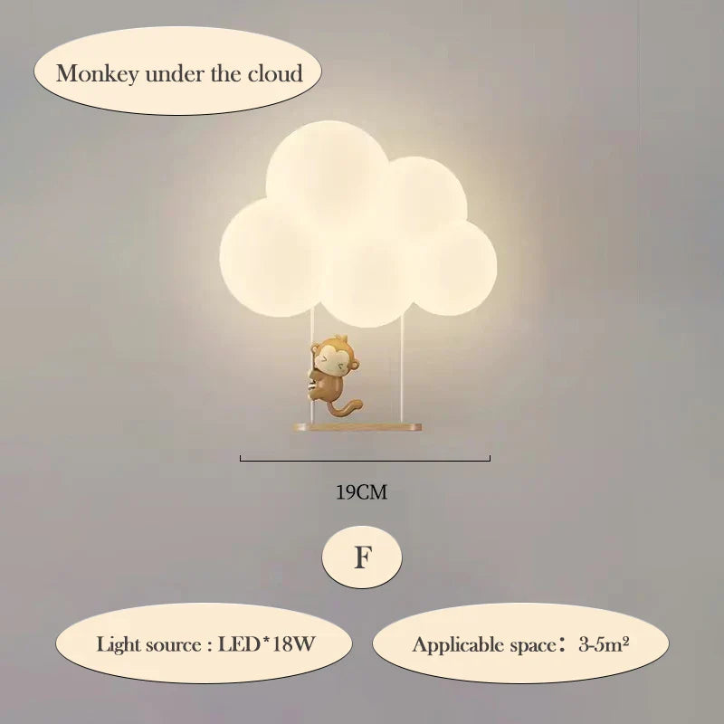 CloudLight – Moderne LED Wandlamp voor Kinderen