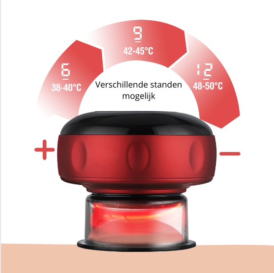 CuppingTherapy - Verwijder Energieblokkades voor Ontspanning