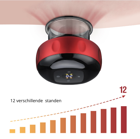 CuppingTherapy - Verwijder Energieblokkades voor Ontspanning