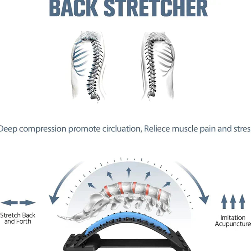 BackRelieve Premium - Innovatieve Verlichting voor Rug- en Nekpijn