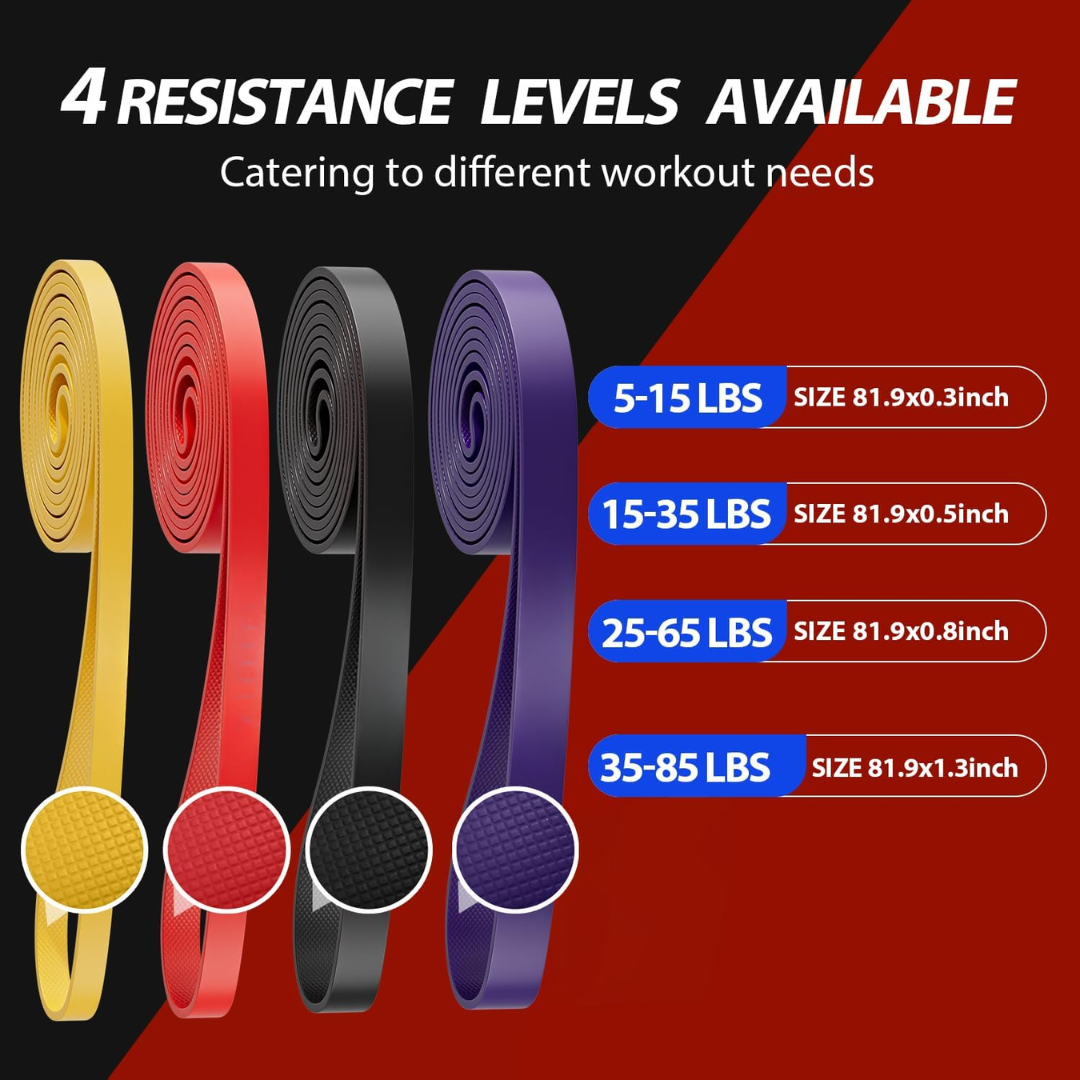 PowerBand Set – Weerstandsbanden voor Krachttraining